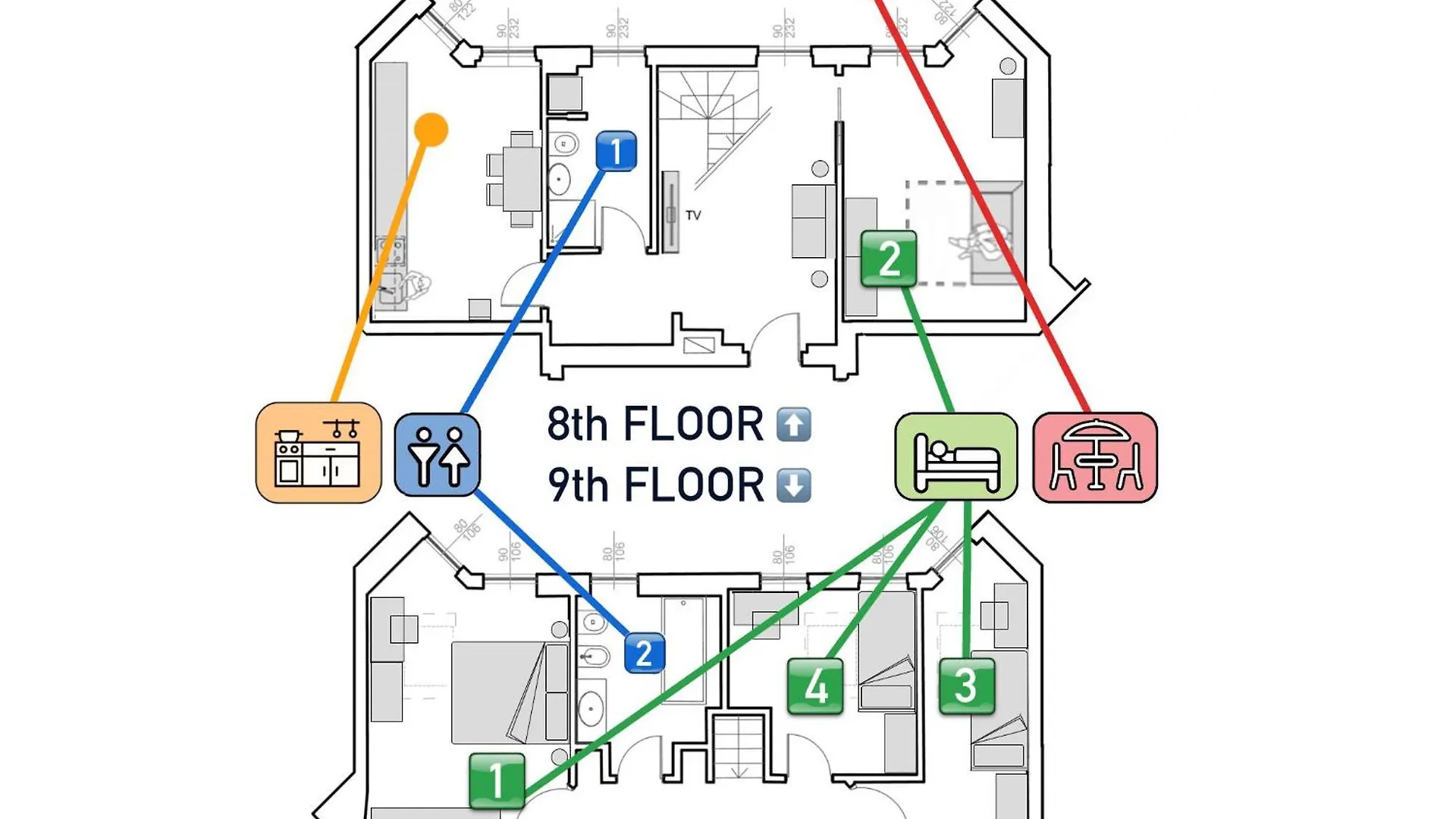 Apartment Stayeasy Sesia5 - 4 Bedrooms Penthouse, 2 Baths Milan